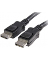 Kabel Dispalyport-Displayport